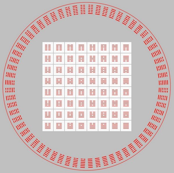 1 байт 128 битов 32 байта