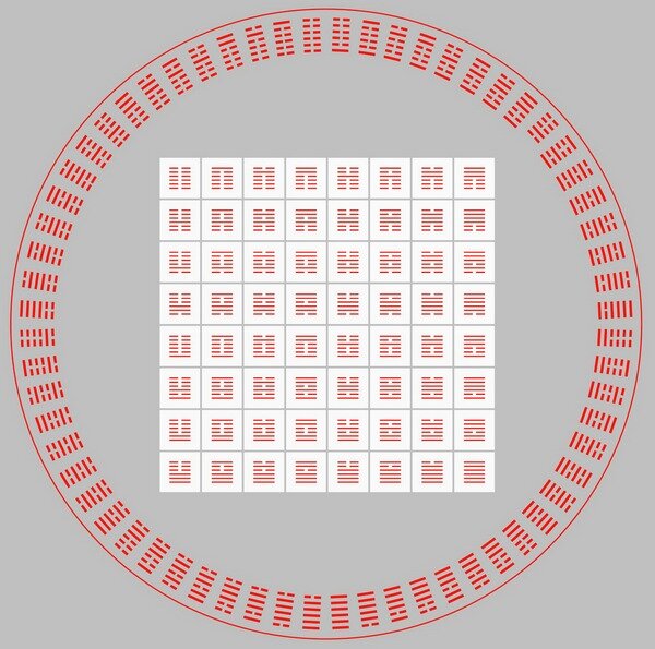 единицы измерения информации в пк. 1 байт= 1 кб= 1мб= 1гб. таблица кбайт. информационный объем текста в памяти компьютера измеряется. таблица бит.
