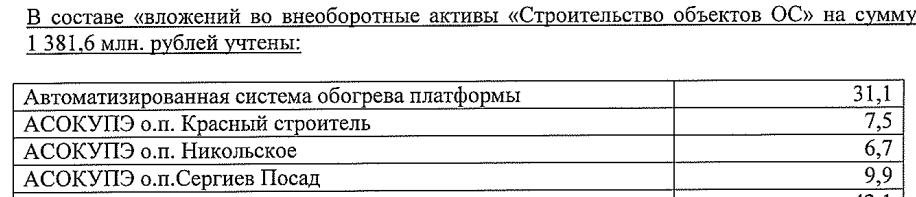 Помимо турникетов в Сергиевом посаде, предполагается их установка в Красном строителе и Никольском.