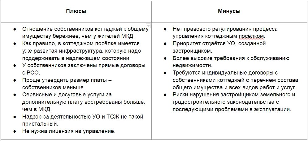 Автор – Сусана Киракосян, партнёр ALT Litigation, к.ю.н., доцент, независимый эксперт по антикоррупционной экспертизе НПА, член Экспертного совета Комитета ГД РФ по жилищной политике и ЖКХ, доцент Финуниверситета при Правительстве РФ.