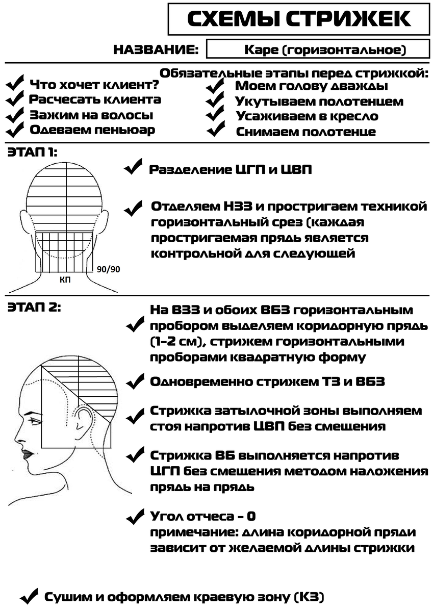 Схема стрижки это определение - 93 фото
