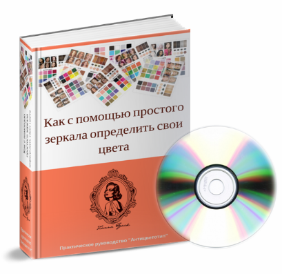 Методика "Антицветотип" - руководство пользователя собственной внешностью. Коллаж от автора, Жанны Ярък.