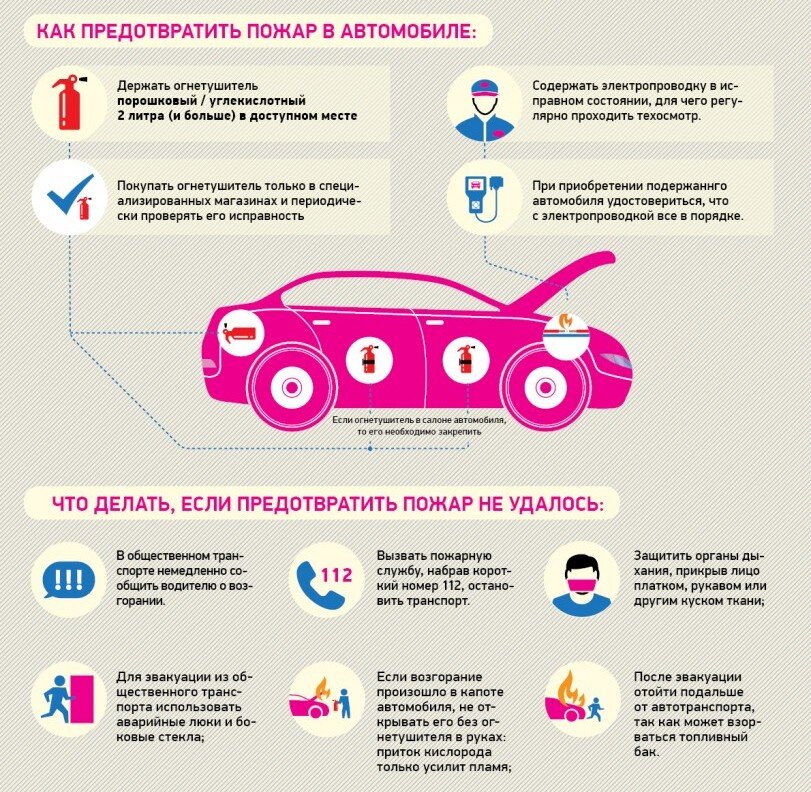 Фото: mchs.gov.ru 