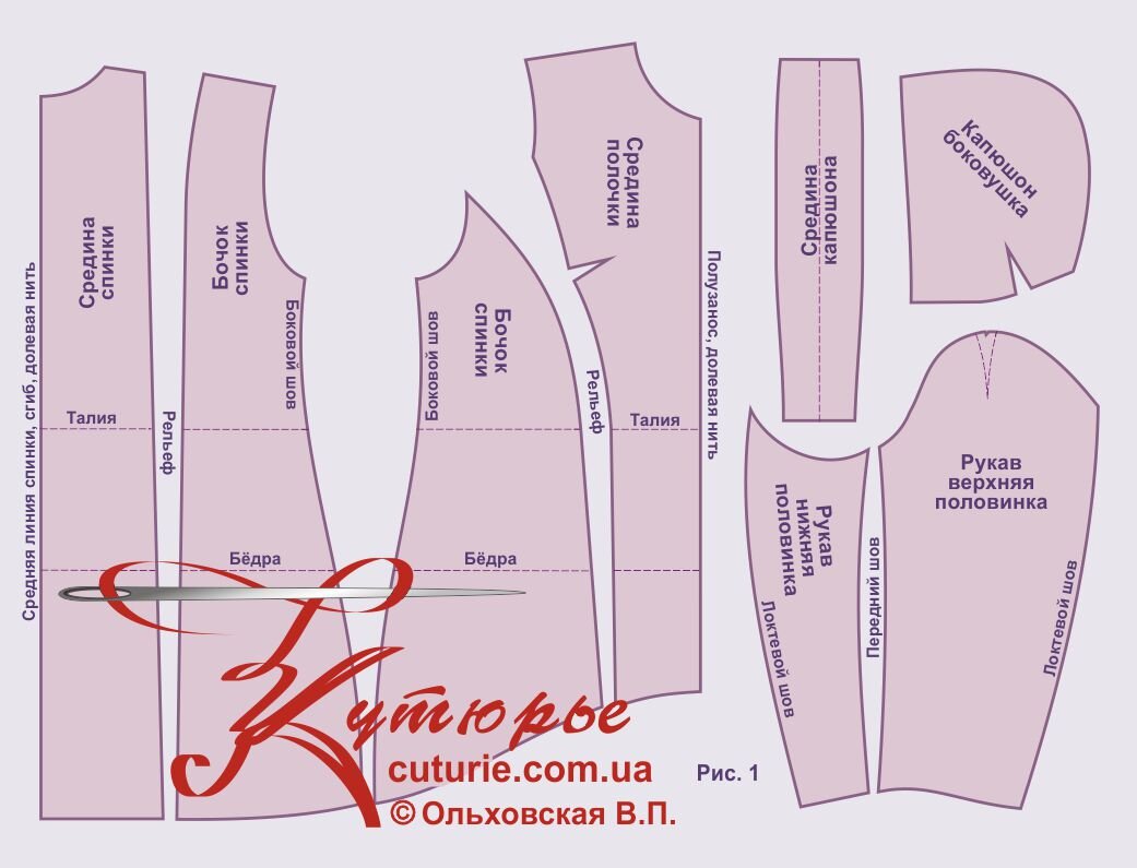 Выкройки верхней одежды