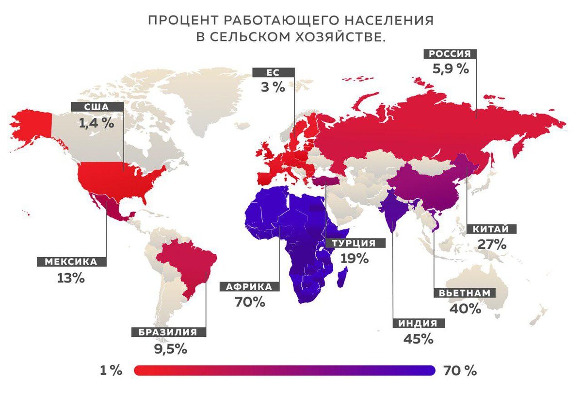 Проценты карта мир