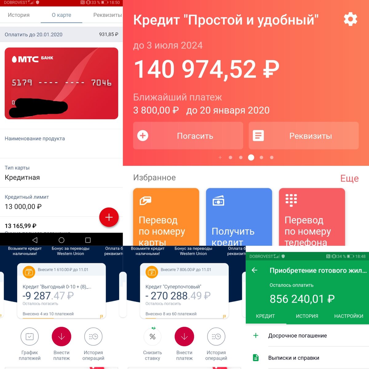 Кредиты и ипотека