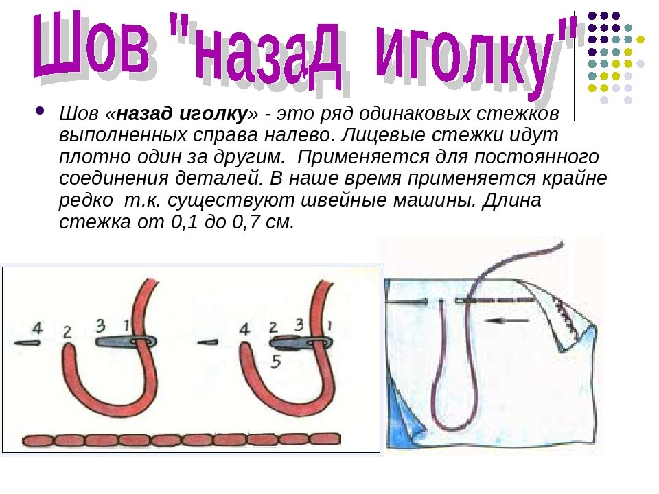 Шов назад иголку презентация