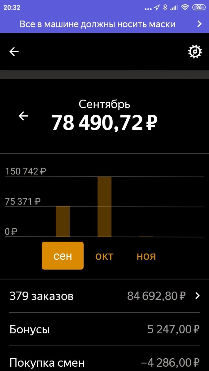 Мой заработок за неполный сентябрь