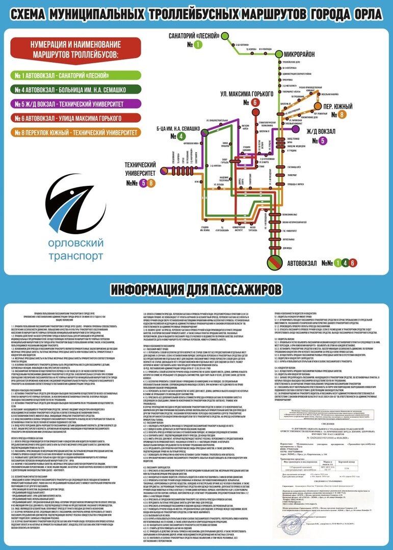 Карта движения транспорта орел