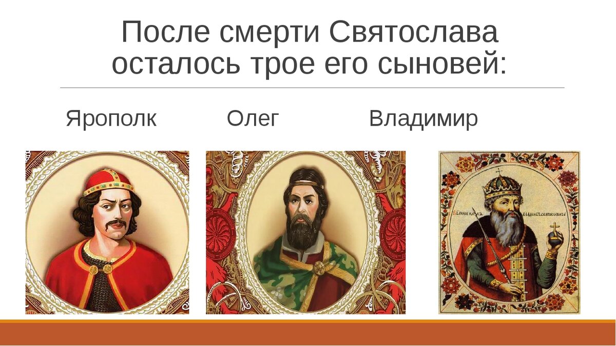 Сыновья князя владимира