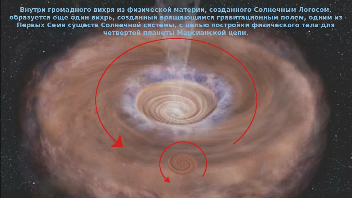 Вселенная уже начала сжиматься последние новости 2024. Вселенная. Эволюция галактик. Эволюция галактик. Вселенная уже начала сжиматься последние новости 2024.