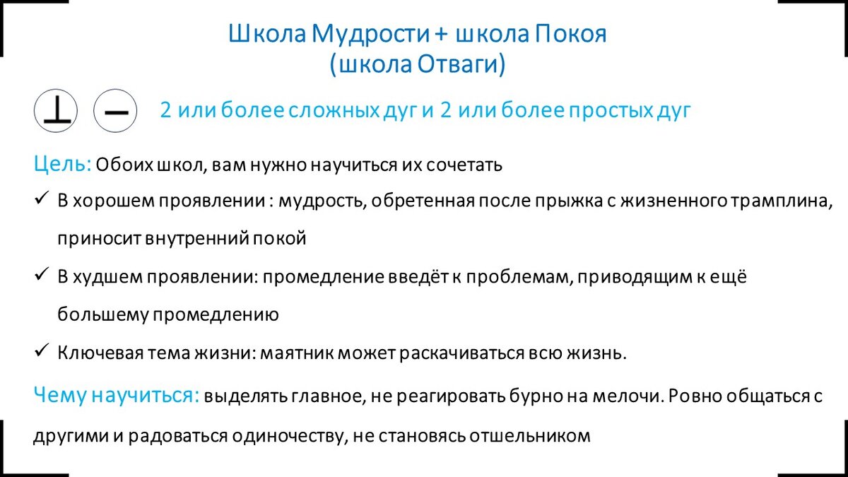 Урок субботней школы асд. Школа покоя. Школа покоя. Школа покоя. Школа покоя.