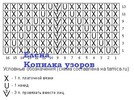 ������ ����, ������� ������������! ��� ������ �����!!! ����� ����� ����� ������: �����, �����, �����, ��������, ������� � �������. � ���� ������� ������� ������� � ��������.-15