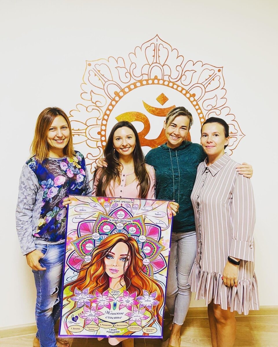 Г счастья группа. Женское счастье игра. Трансформационная игра женское счастье. Психологическая игра для женщин. Игра женское счастье поле.