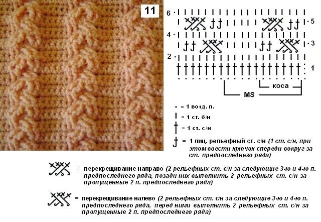 Схема косички крючком