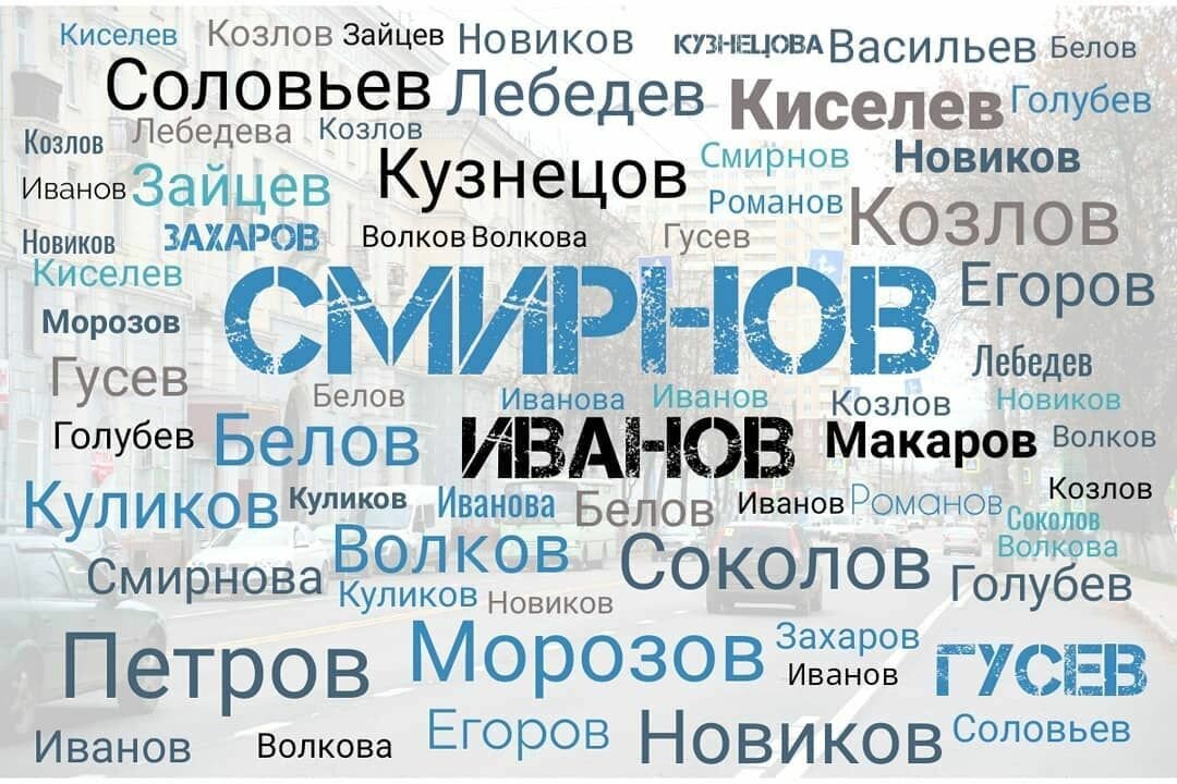 Способы создания фамилий. Самые распространенные фамилии. Самые популярные фамилии. Российские фамилии. Популярные фамилии в России