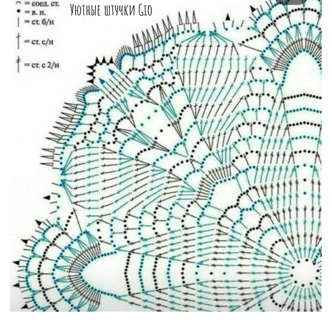 Со схемами. Оригинальные салфетки крючком со схемами. Схемы вязания скатерти крючком для начинающих. Вязание крючком салфеток крючком схемы. Салфетки вязать крючком по схеме.