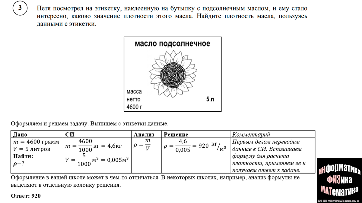 Демоверсия впр химия 11 класс 2024 год