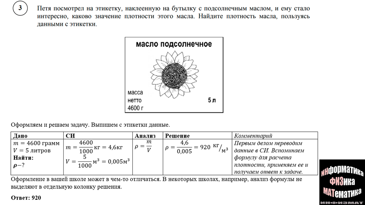 Разбор демоверсии ВПР 2022 по физике для 7 класса (От ФИОКО). Критерии  оценивания работы. | In ФИЗМАТ | Дзен