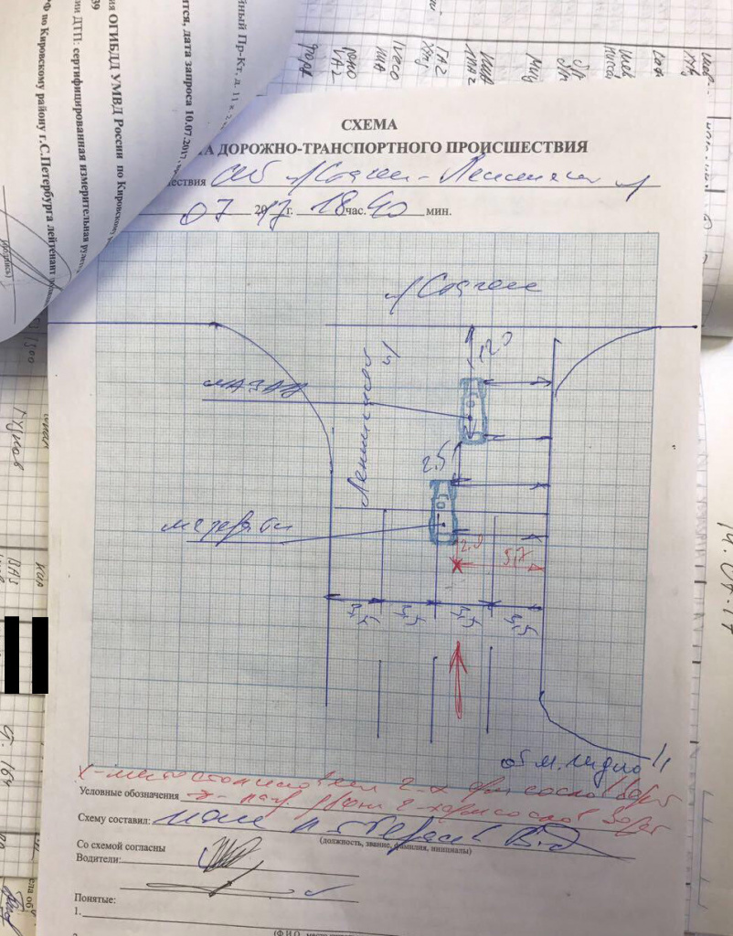 Схема ДТП