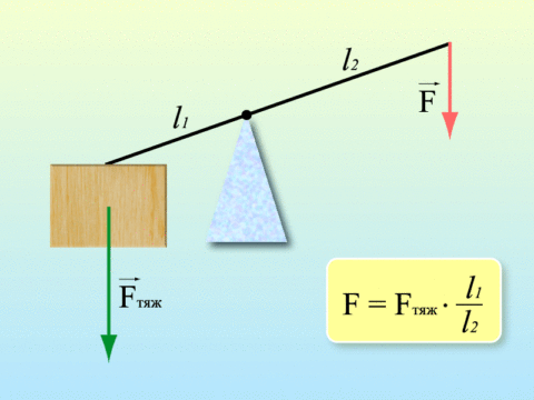  Надежность крепления зависит от высоты балясины, так как действует принцип рычага