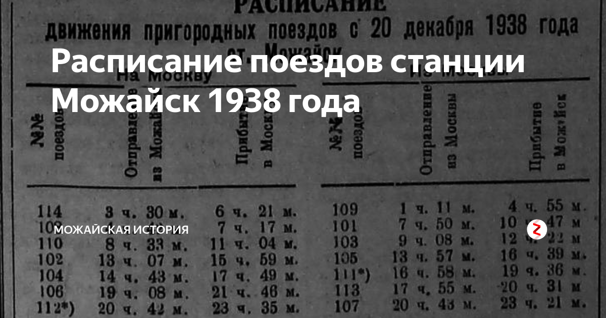 Расписание электричек белорусского направления звенигород