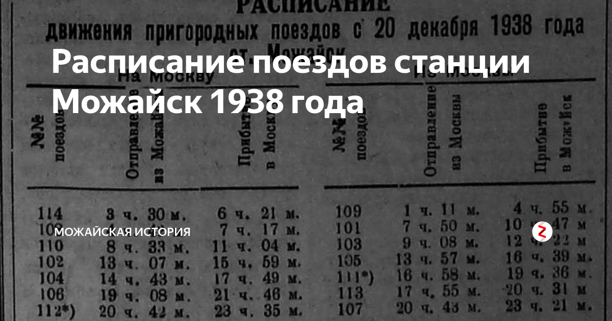 Схема электричек белорусского направления до можайска из москвы