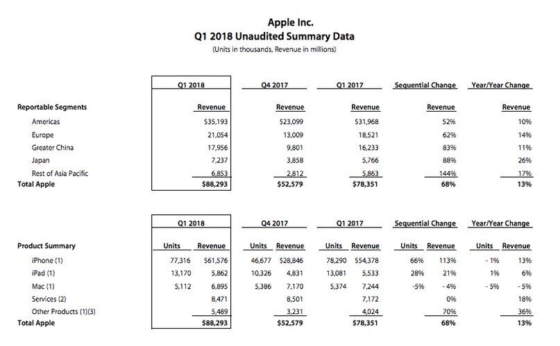 Добавьте описание