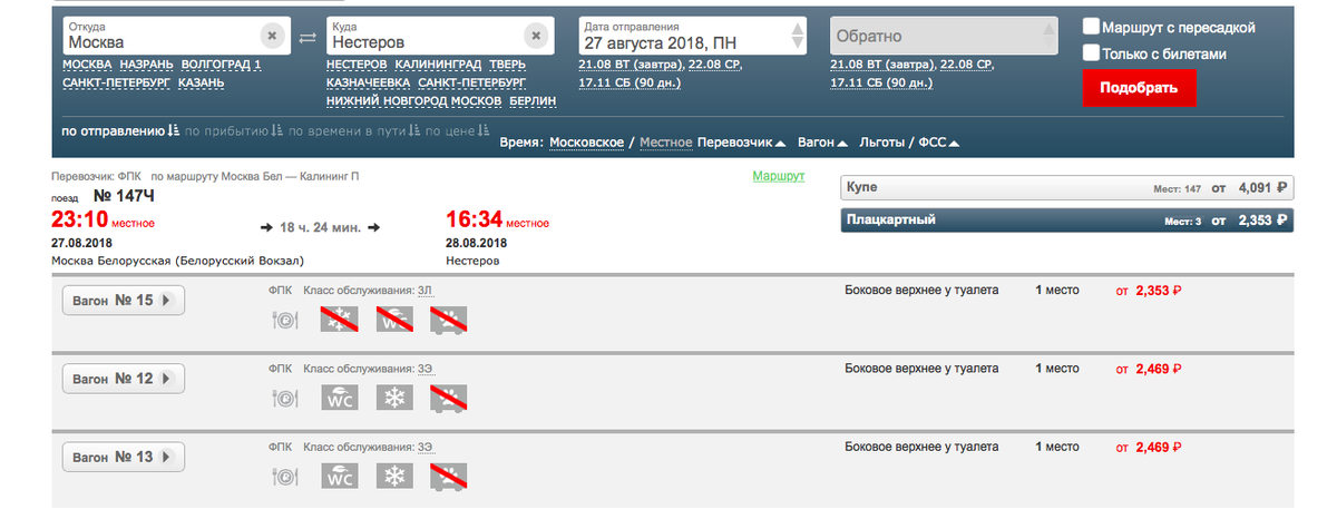 Данные с сайта rzd