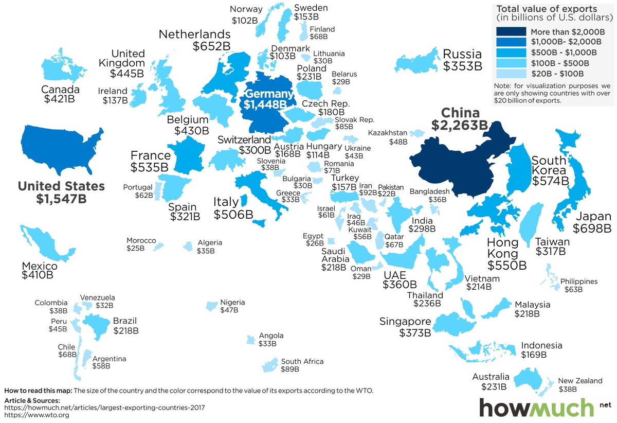 Visualizing the World’s Biggest Exporters in 2017 