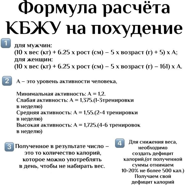 Акиноспермия – утрата подвижности сперматозоидами, диагностика, лечение