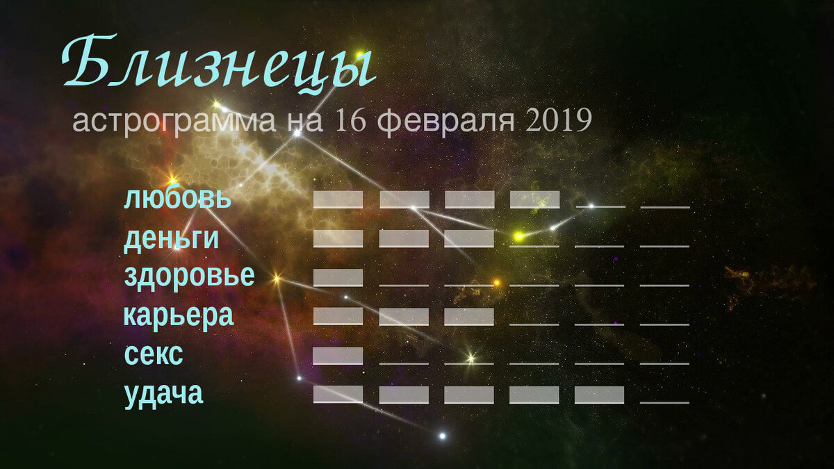 Близнецы, Весы, Водолей: гороскоп на субботу 16 февраля +астрограмма |  ORACUL. Знаки Cудьбы | Дзен