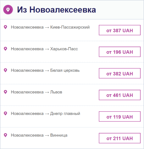 Поезд Новоалексеевка — Киев