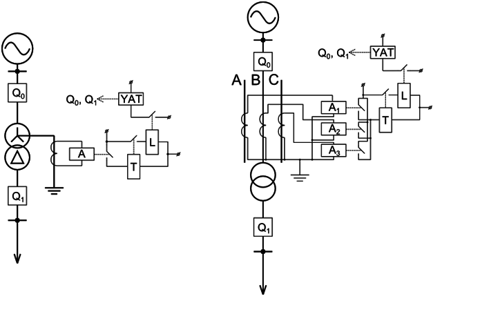 Принципиальная схема релейной защиты трансформатора