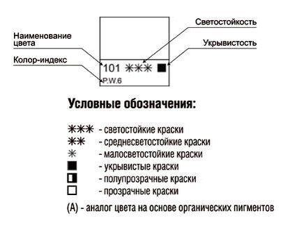 Картины на день матери