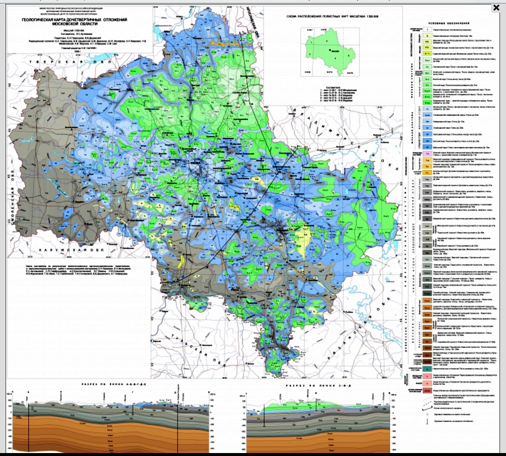 Карта водоснабжения московской области