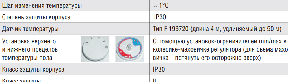 Заменить датчик для регулятора тёплого пола: простой метод и хорошая ...