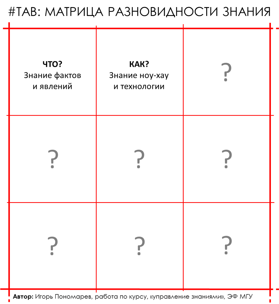 -1-3