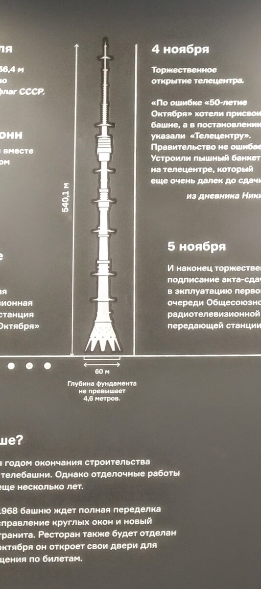 Останкинская башня схема