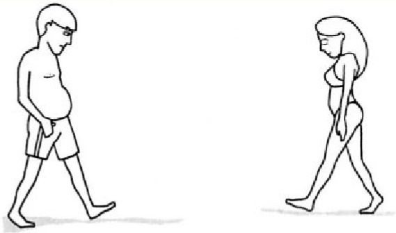 Мужчина и женщина идут по пляжу. 