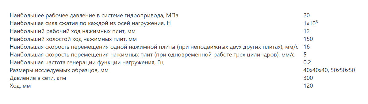 Предполагаемые тех. характеристики проектируемой установки