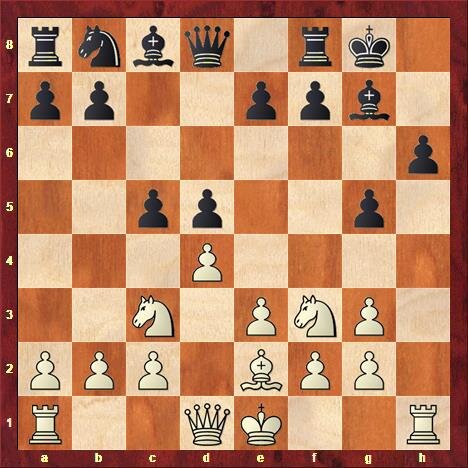 диаграмма 1.