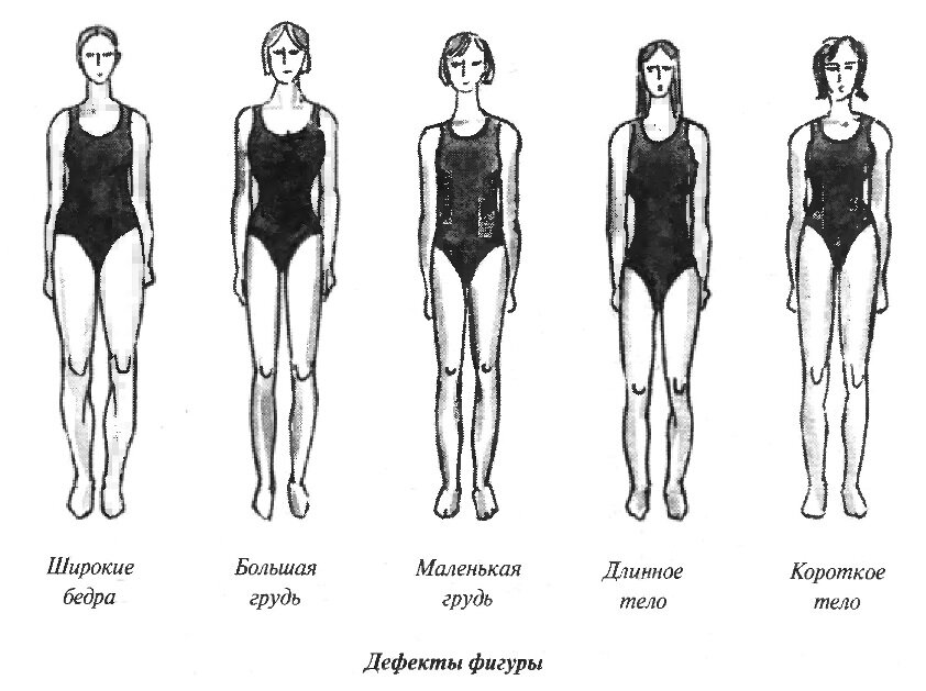 Эпоха большой попы: Почему сегодня все её любят — Wonderzine