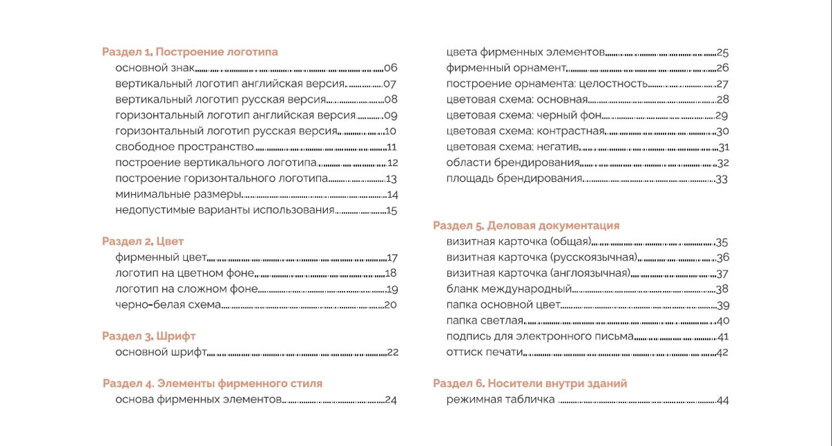 Пример содержания брендбука, который мы разрабатывали. 