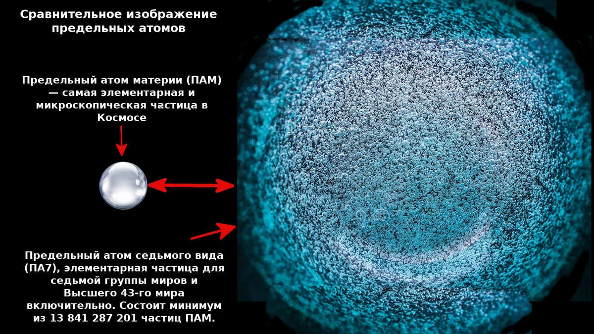 Мир высоких частот дзен. Предельный атом Ледбиттера.