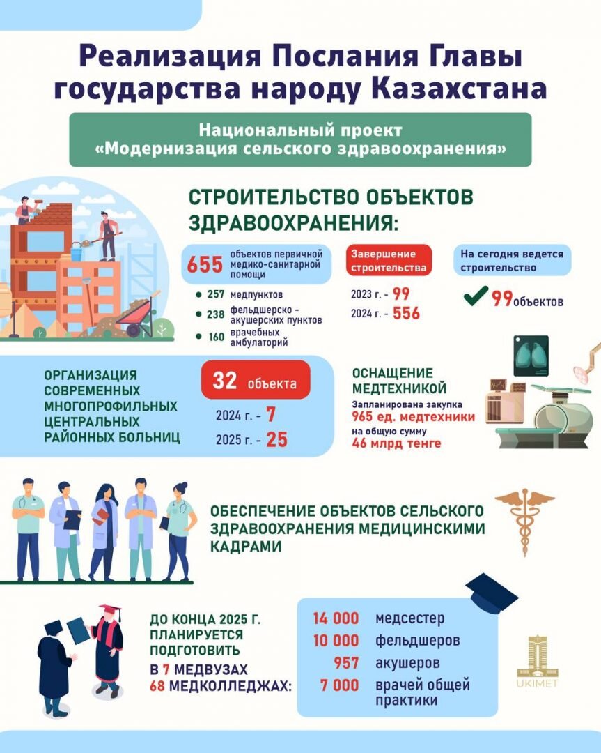    Фото: пресс-служба премьер-министра Август Макаров