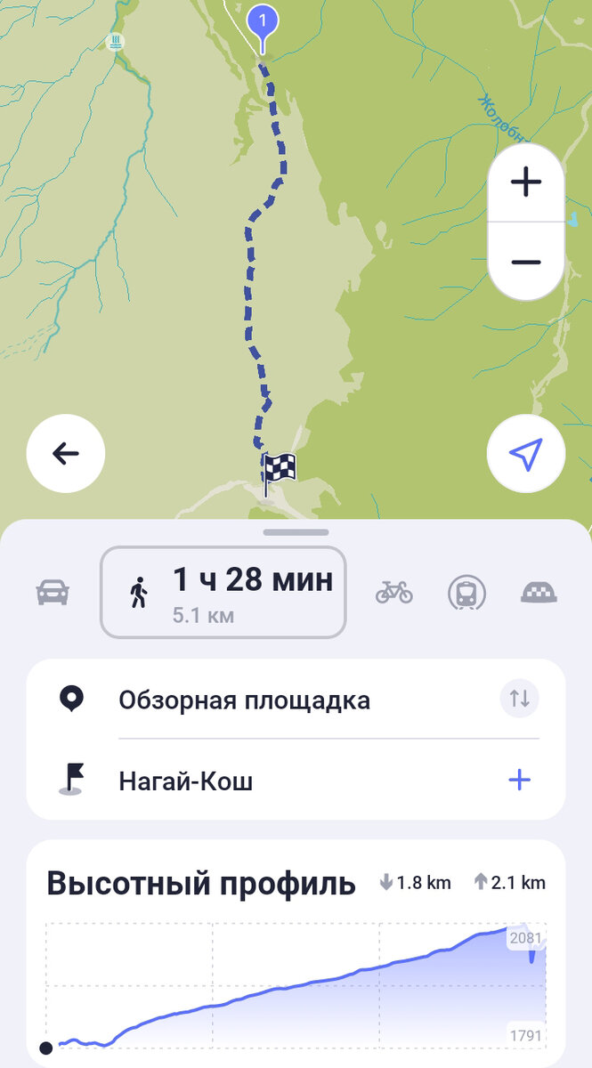 Трек маршрута с навигатора Maps.me.
