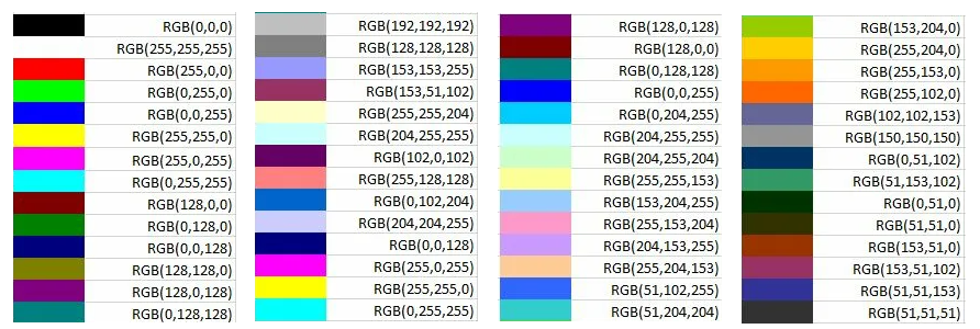 Vb цвет. YCRCB Colors RGB функция. Рандомный цвет это какой. Способы задать цвет на странице