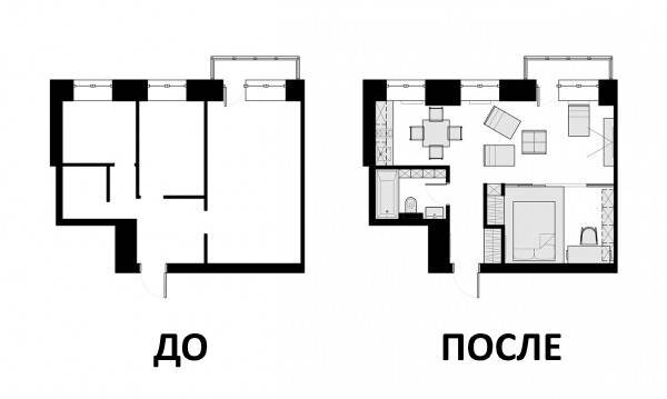 Дизайн однокомнатной квартиры 40 квадратных метров с фото
