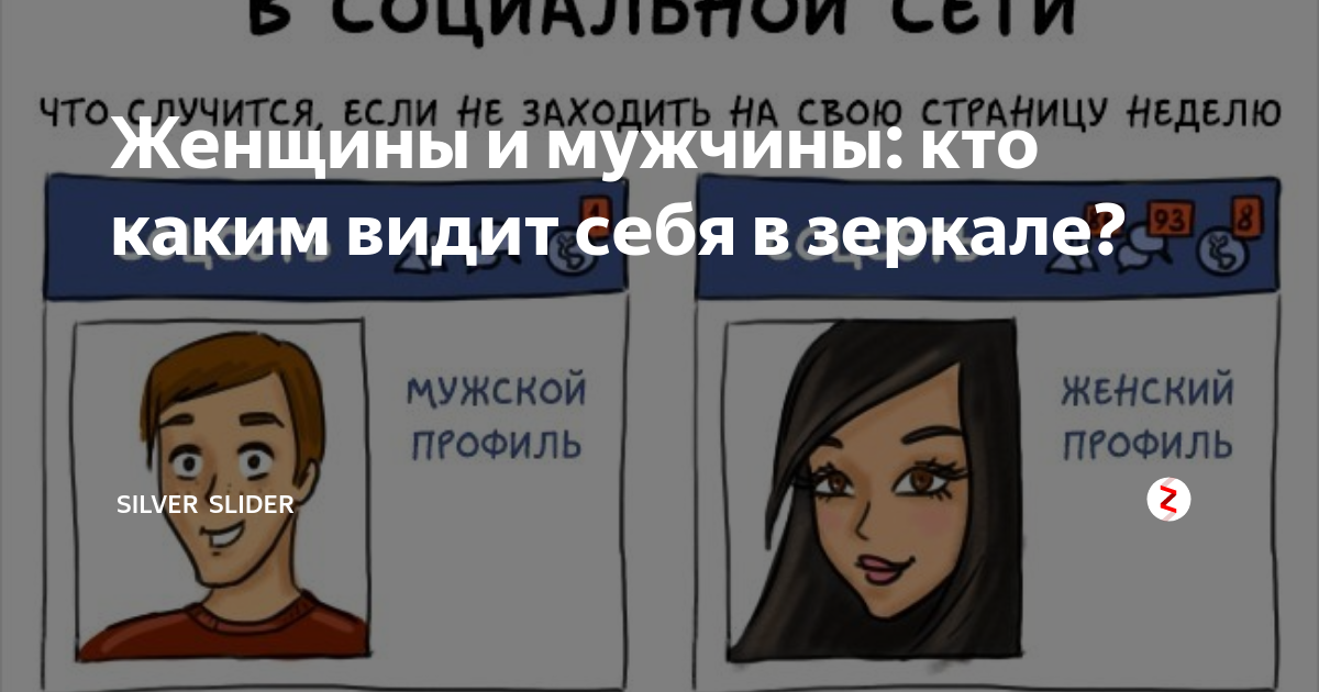 Как видят себя в зеркале мужчина и женщина картинка